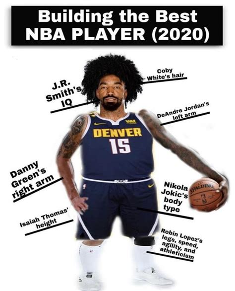 r/nba/new|basketball nba reddit page.